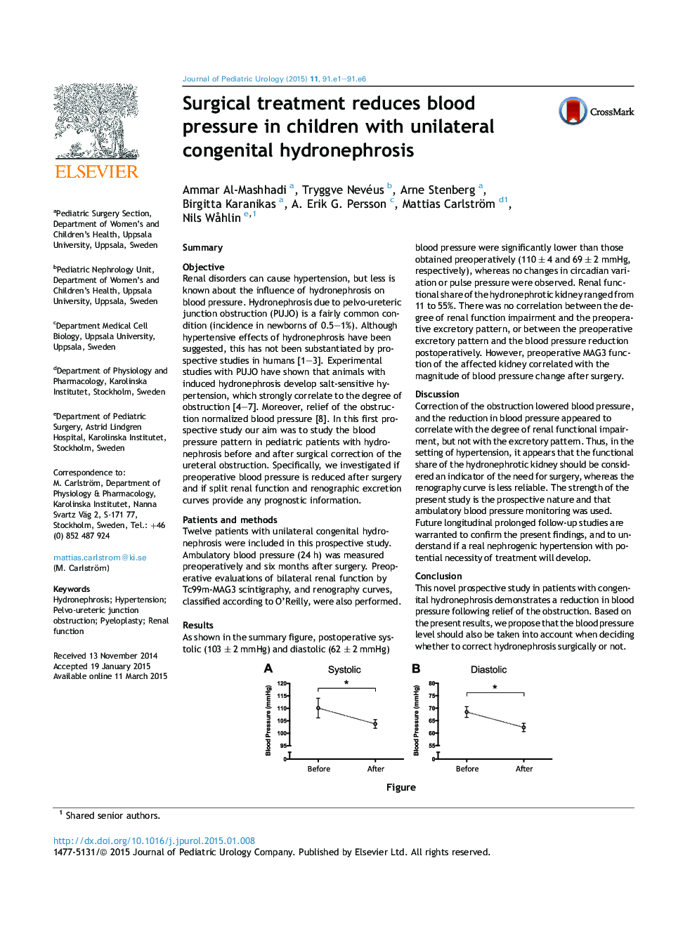 Surgical treatment reduces blood pressure in children with unilateral congenital hydronephrosis