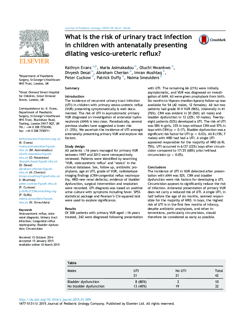 What is the risk of urinary tract infection in children with antenatally presenting dilating vesico-ureteric reflux?