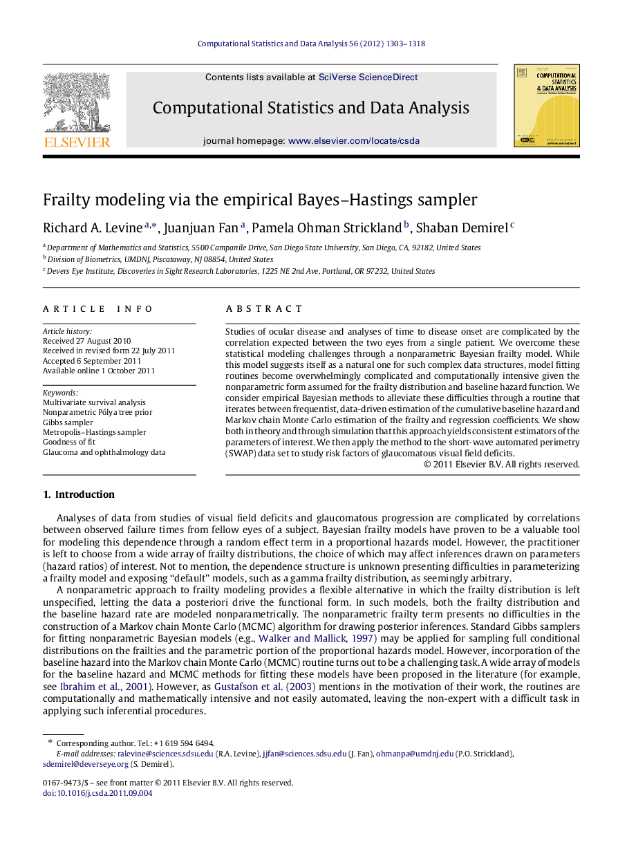 Frailty modeling via the empirical Bayes–Hastings sampler