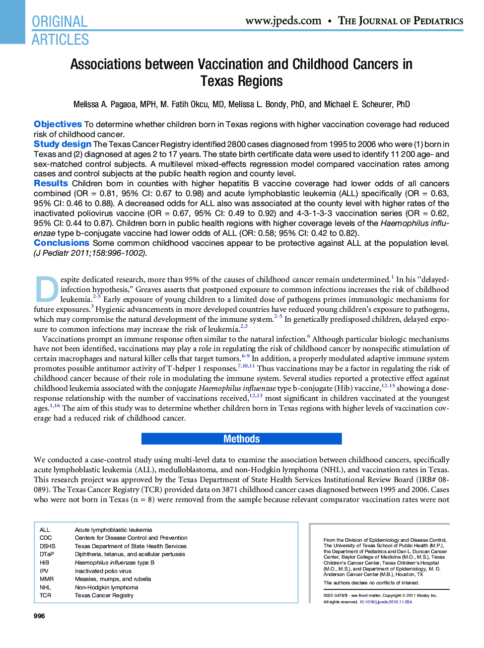 Associations between Vaccination and Childhood Cancers in Texas Regions 