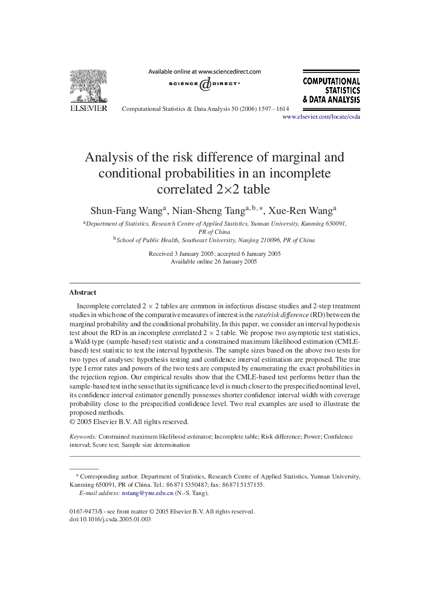 Analysis of the risk difference of marginal and conditional probabilities in an incomplete correlated 2×22×2 table