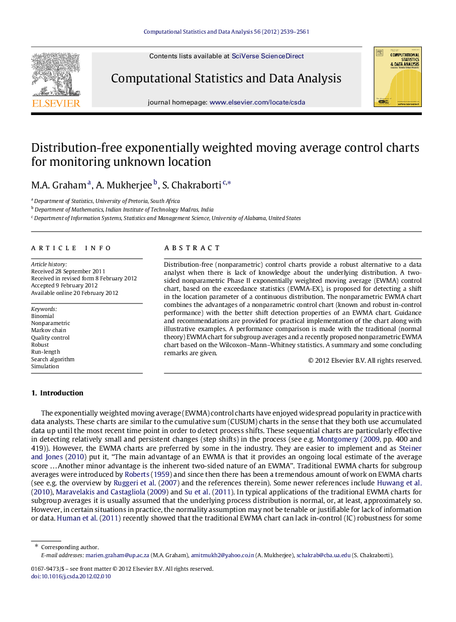 Distribution-free exponentially weighted moving average control charts for monitoring unknown location