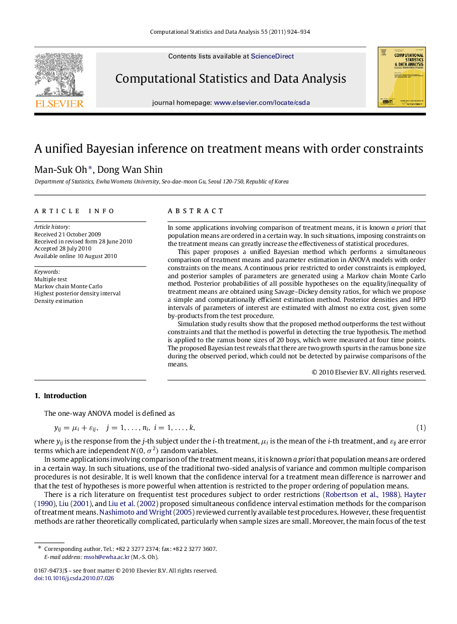 A unified Bayesian inference on treatment means with order constraints