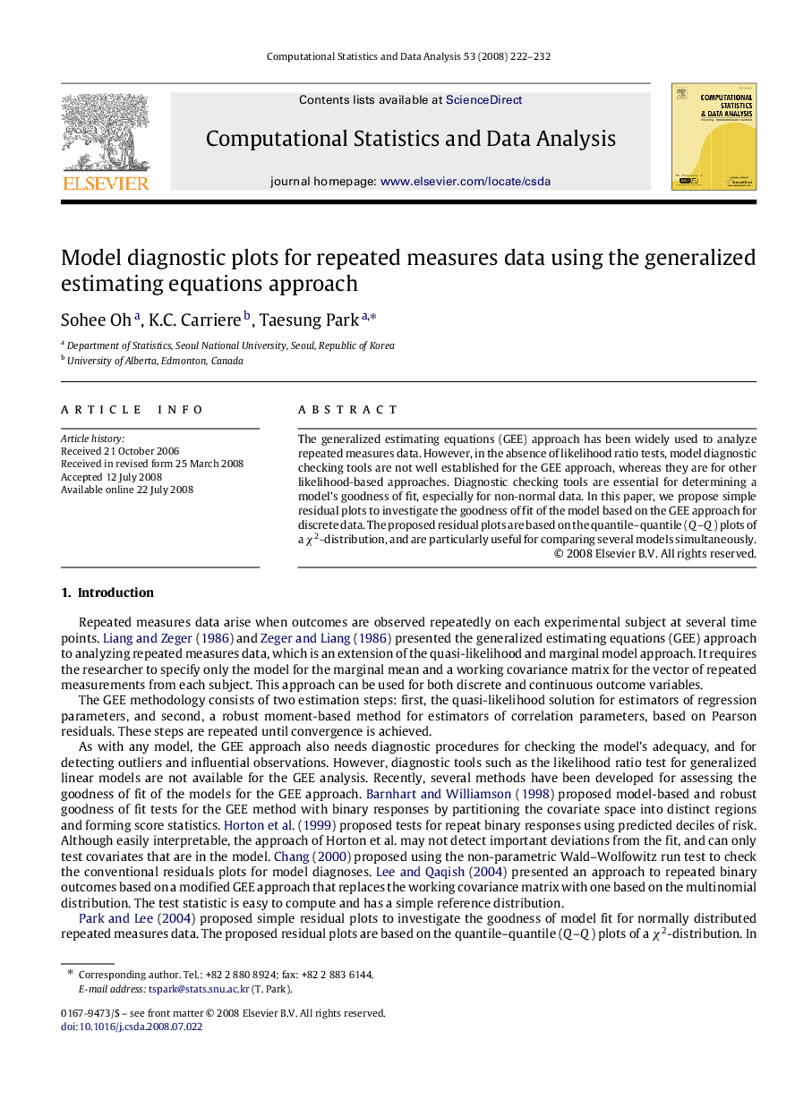 Model diagnostic plots for repeated measures data using the generalized estimating equations approach