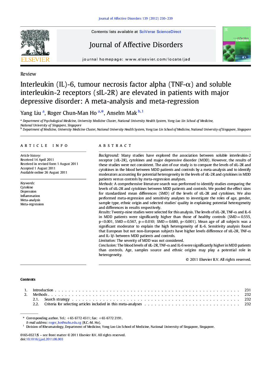 Interleukin (IL)-6, tumour necrosis factor alpha (TNF-α) and soluble interleukin-2 receptors (sIL-2R) are elevated in patients with major depressive disorder: A meta-analysis and meta-regression