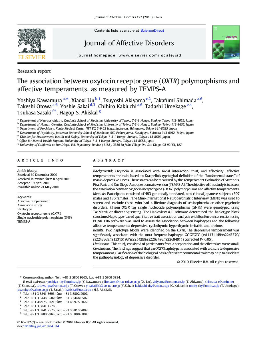 The association between oxytocin receptor gene (OXTR) polymorphisms and affective temperaments, as measured by TEMPS-A