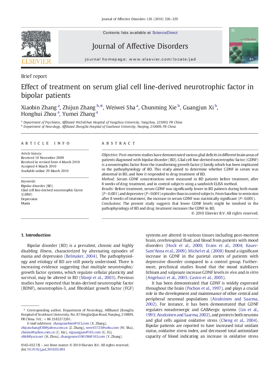 Effect of treatment on serum glial cell line-derived neurotrophic factor in bipolar patients