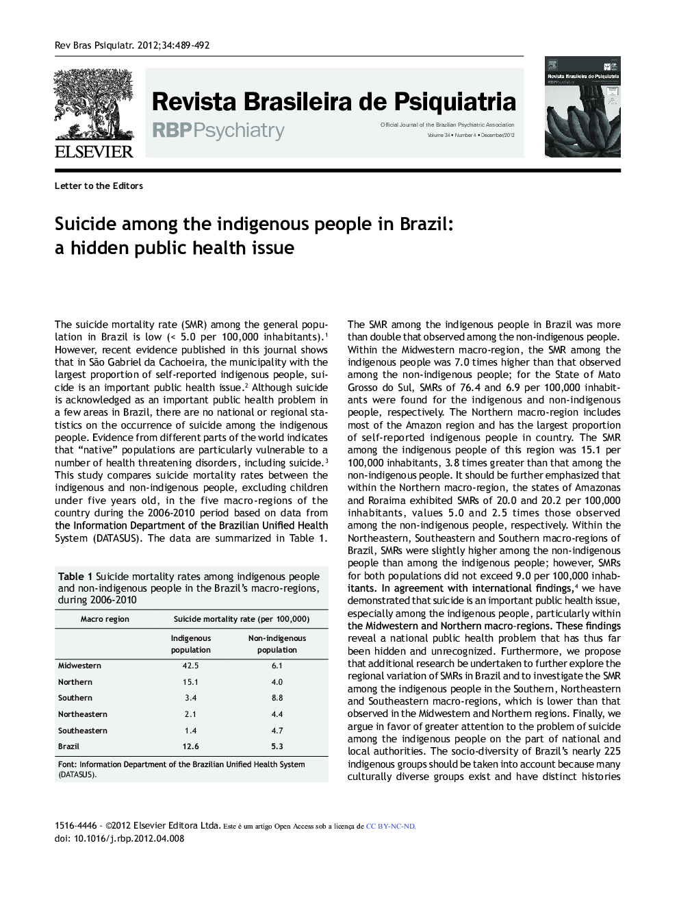 Suicide Among the Indigenous People in Brazil: A Hidden Public Health Issue