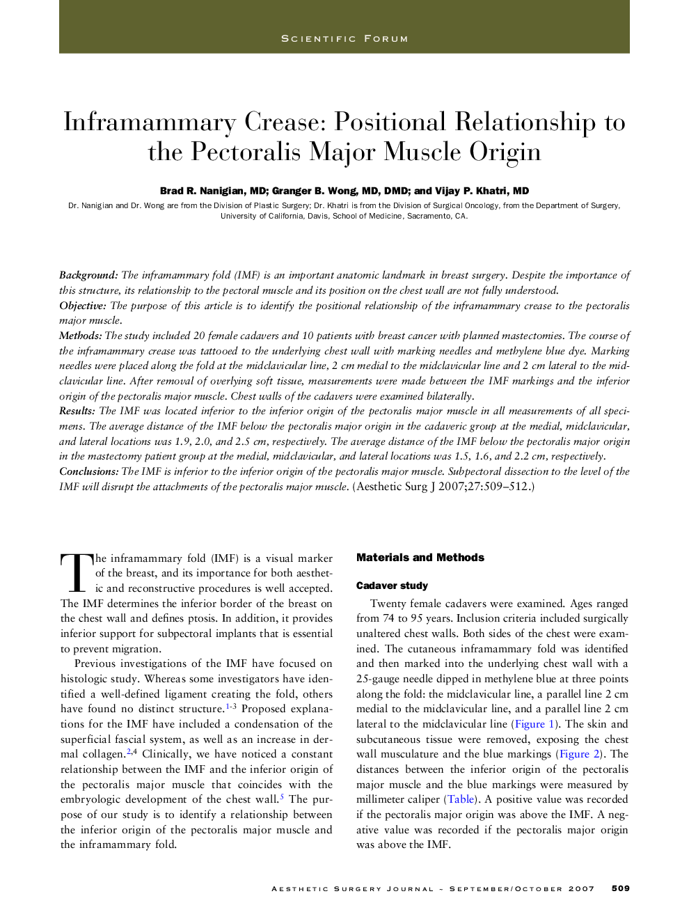 Inframammary crease: Positional relationship to the pectoralis major muscle origin