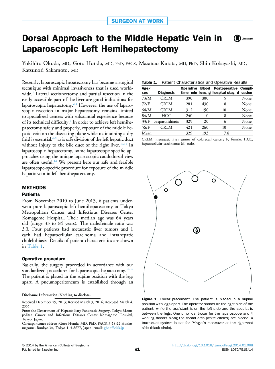Dorsal Approach to the Middle Hepatic Vein in Laparoscopic Left Hemihepatectomy