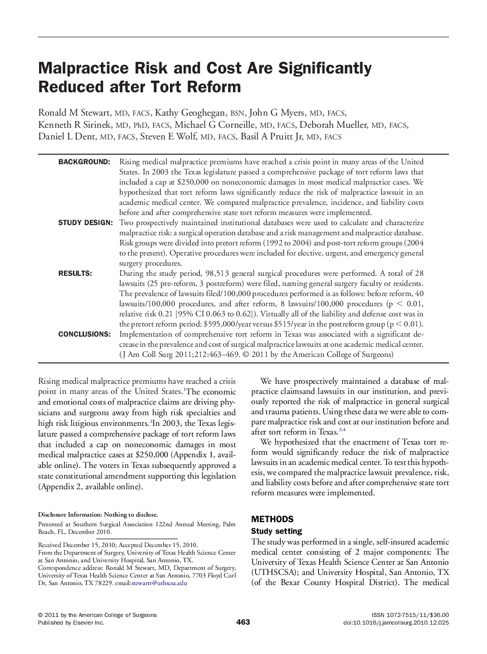 Malpractice Risk and Cost Are Significantly Reduced after Tort Reform