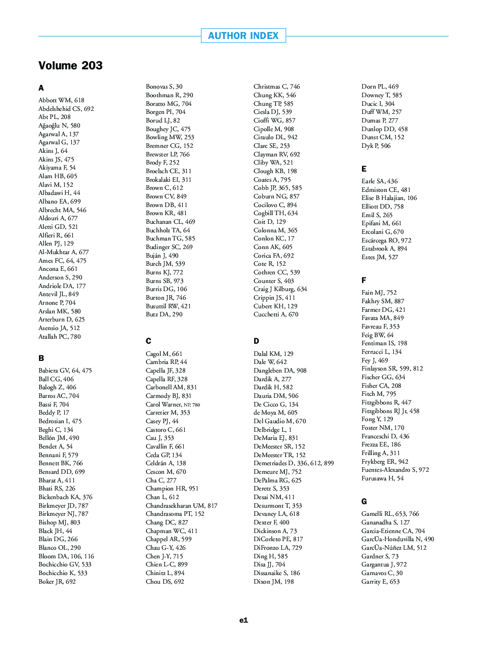 Author Index
