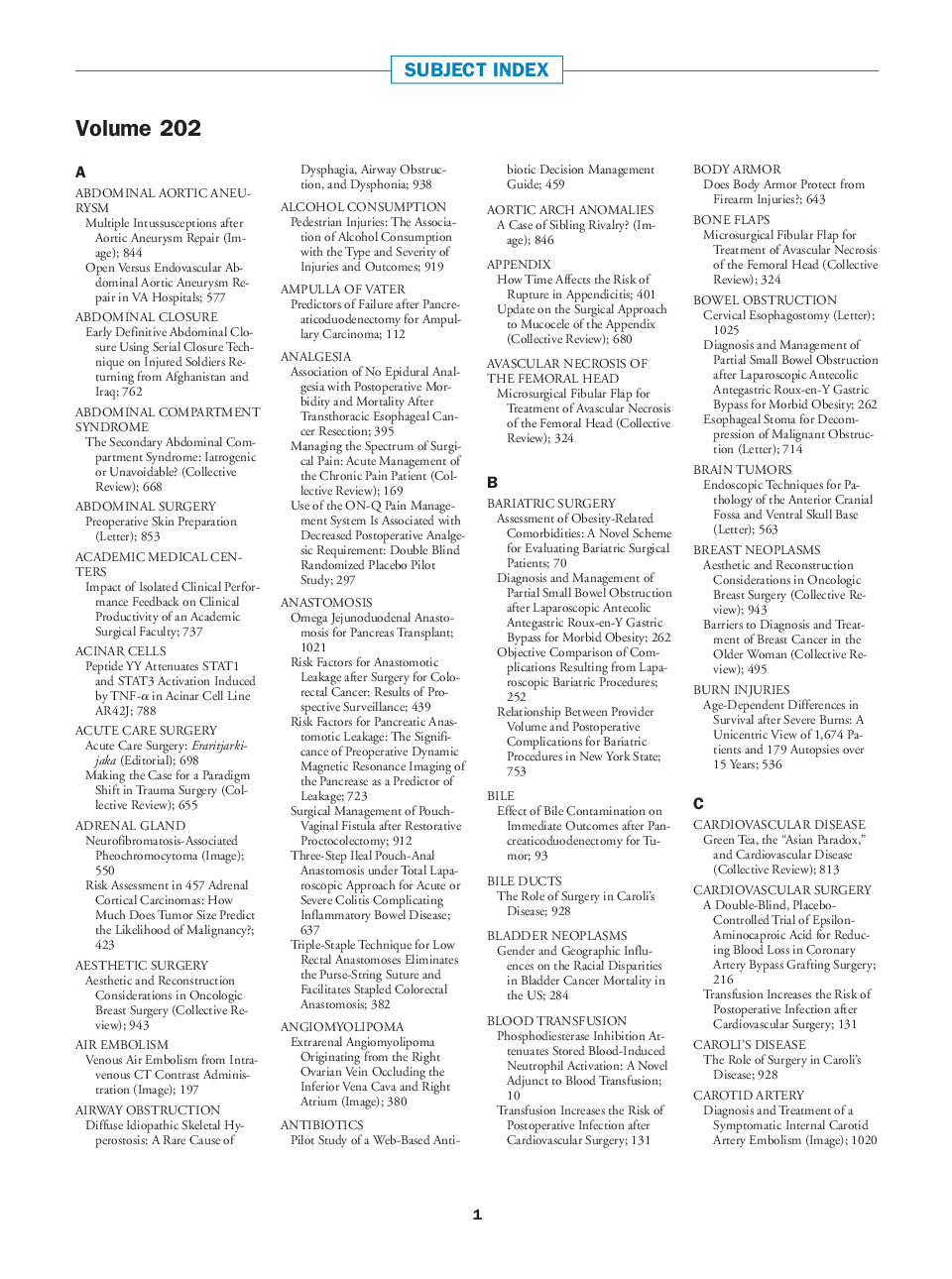 Subject Index
