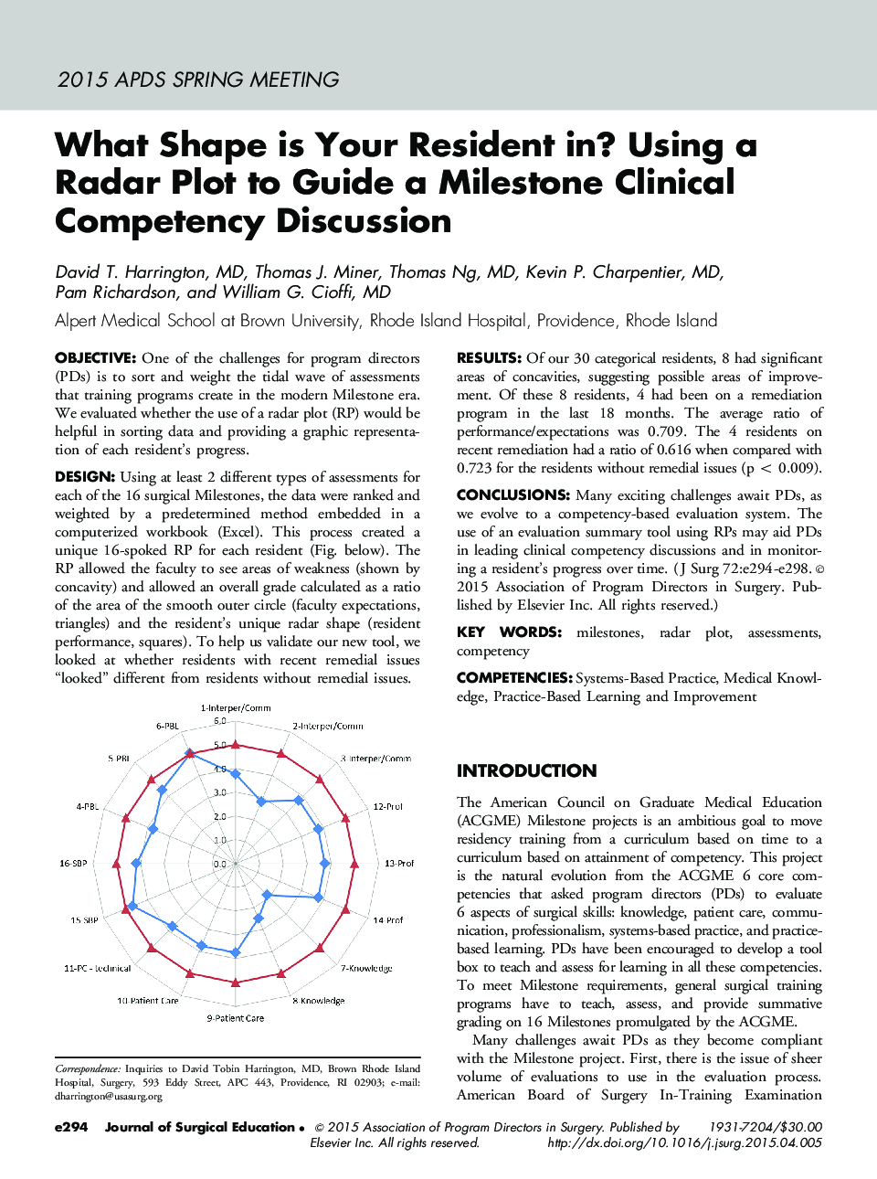 What Shape is Your Resident in? Using a Radar Plot to Guide a Milestone Clinical Competency Discussion