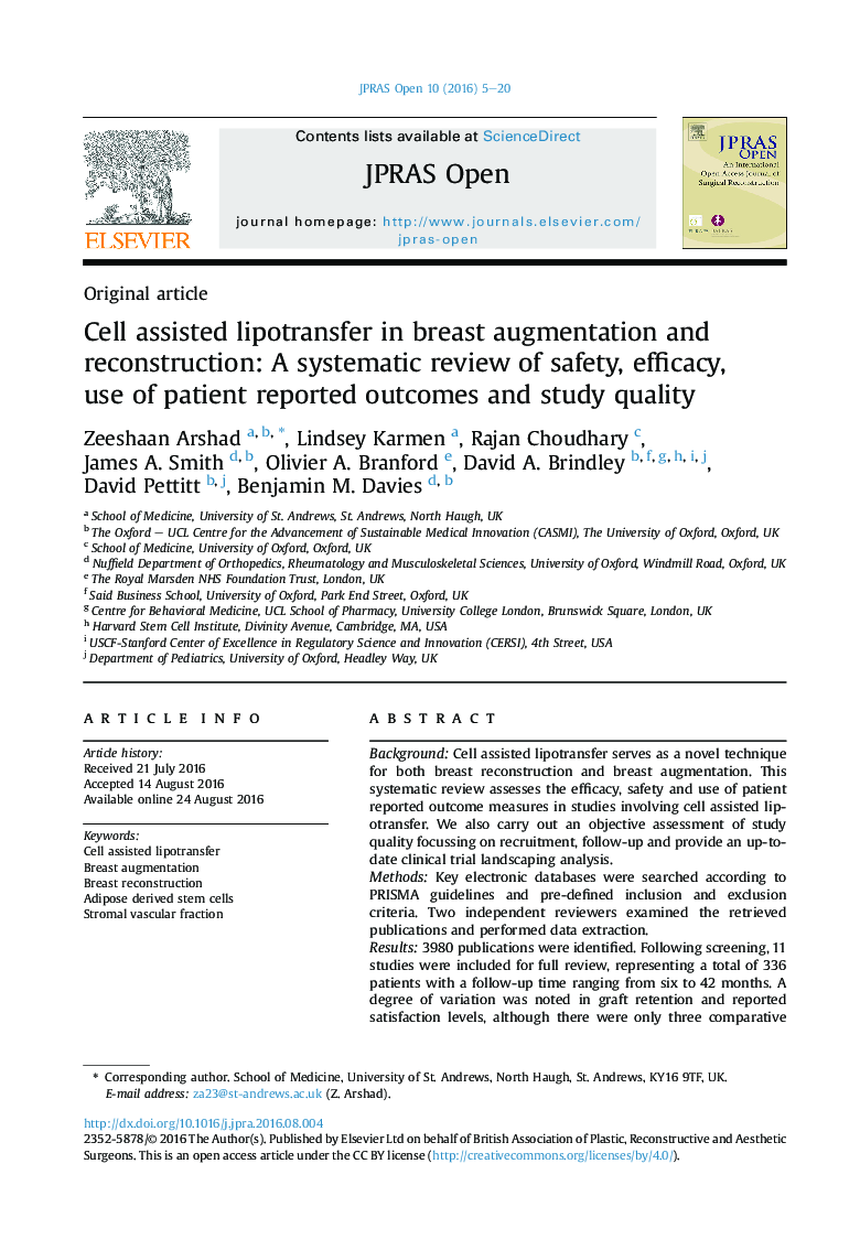 Cell assisted lipotransfer in breast augmentation and reconstruction: A systematic review of safety, efficacy, use of patient reported outcomes and study quality