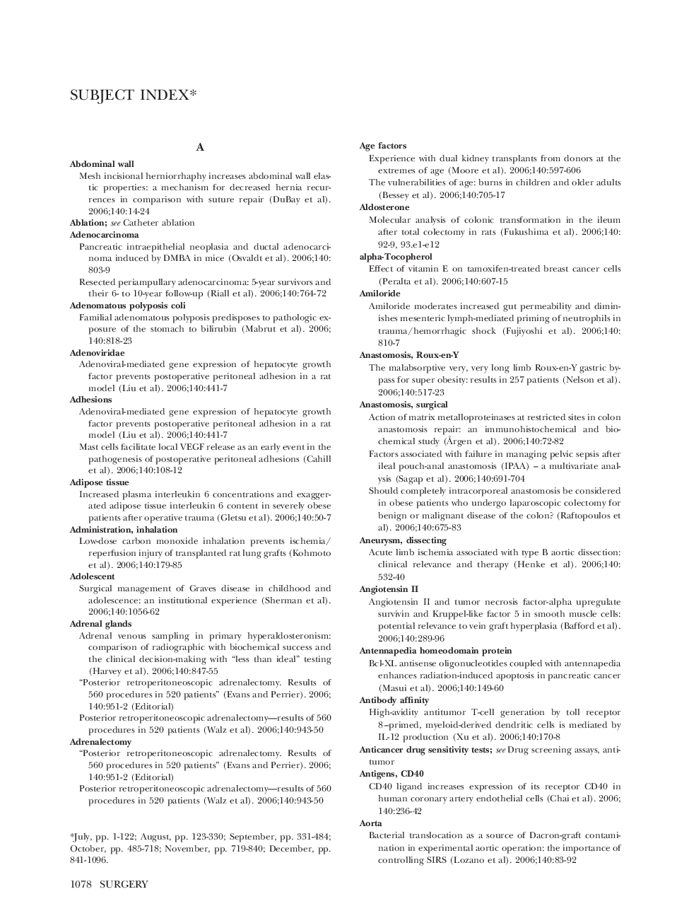Subject Index
