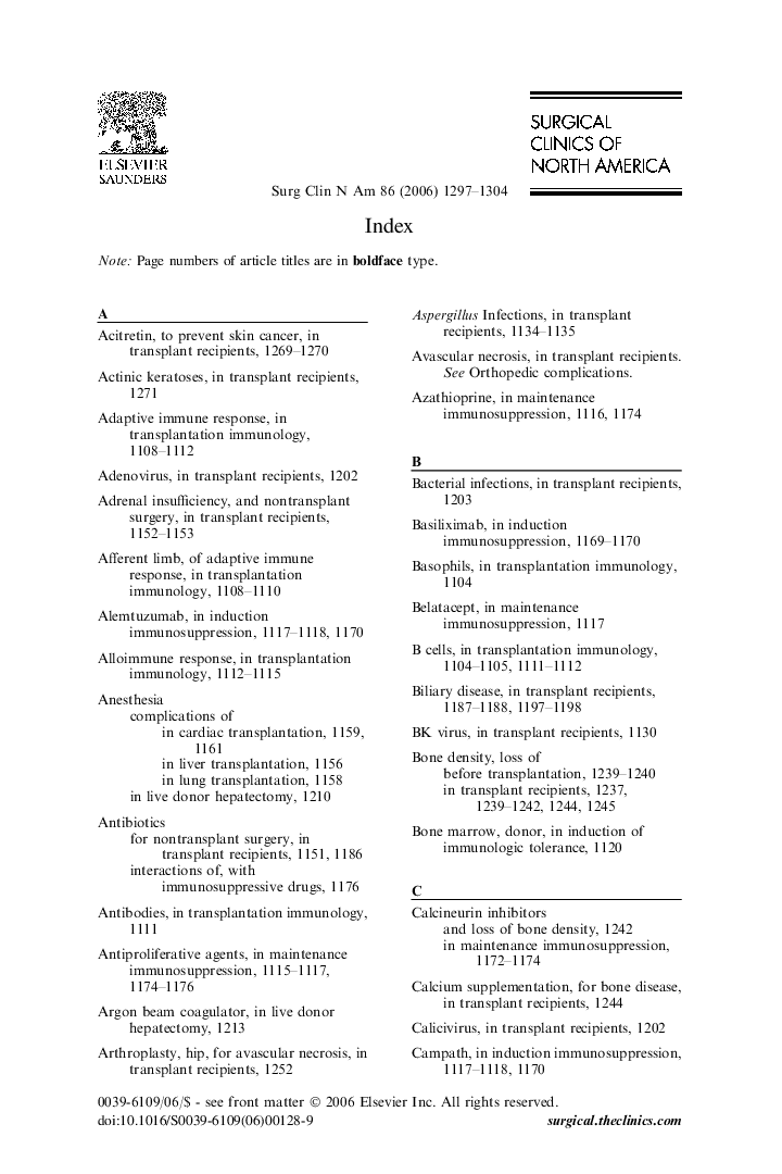 Index