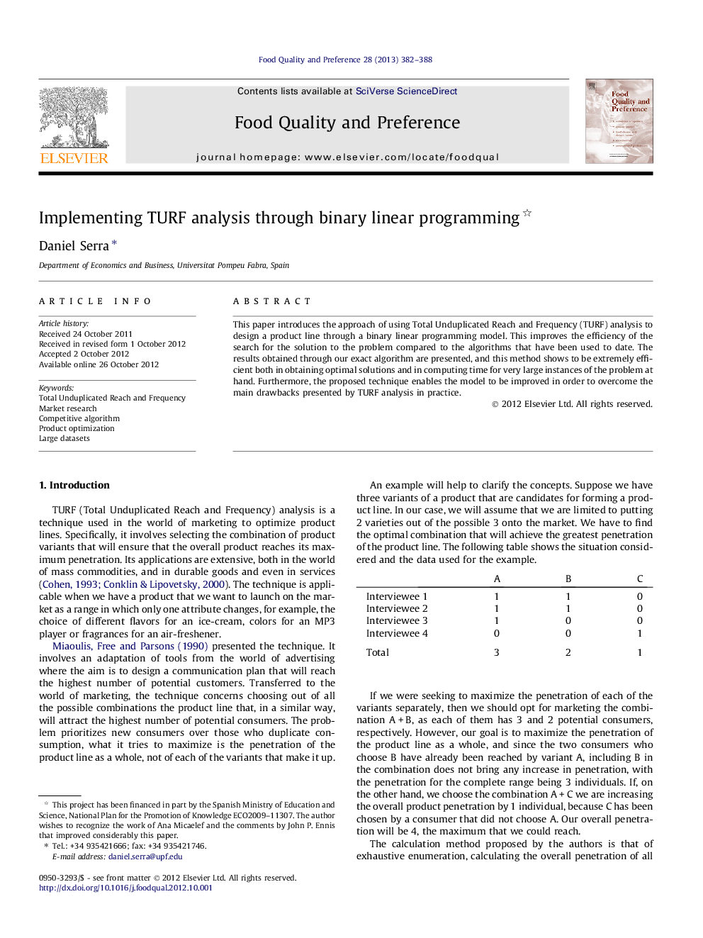 Implementing TURF analysis through binary linear programming 