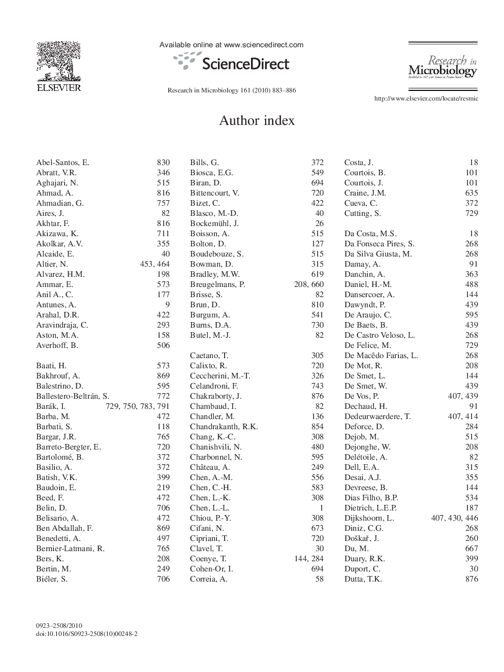 Author index