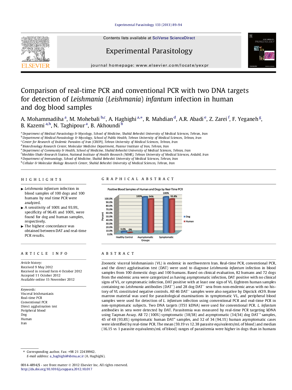 Comparison of real-time PCR and conventional PCR with two DNA targets for detection of Leishmania (Leishmania) infantum infection in human and dog blood samples