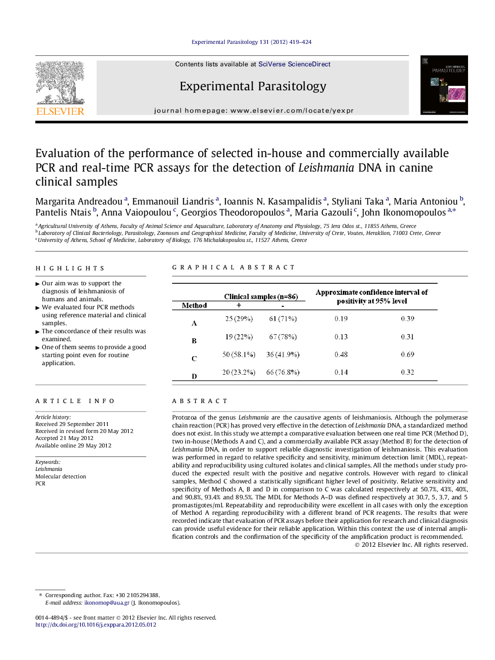 Evaluation of the performance of selected in-house and commercially available PCR and real-time PCR assays for the detection of Leishmania DNA in canine clinical samples