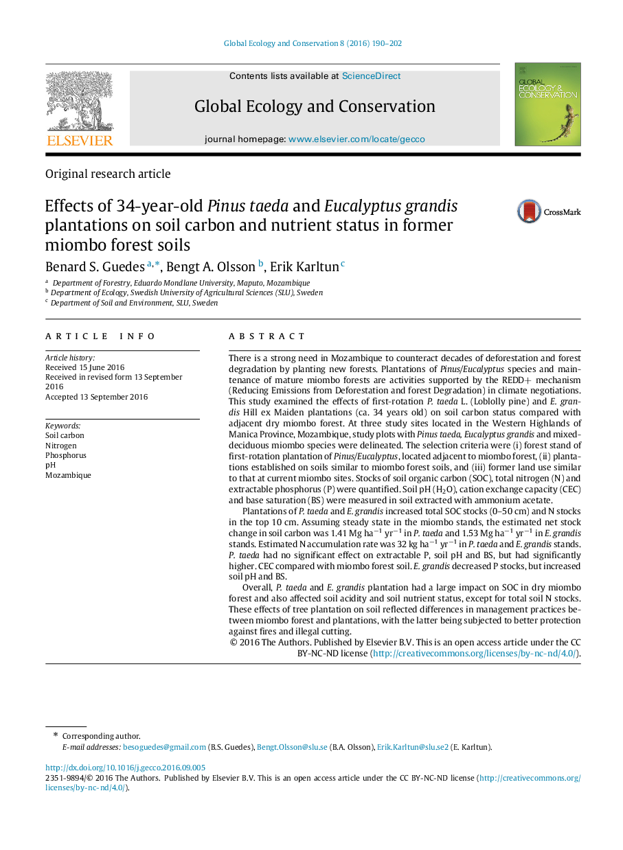 Effects of 34-year-old Pinus taeda and Eucalyptus grandis plantations on soil carbon and nutrient status in former miombo forest soils