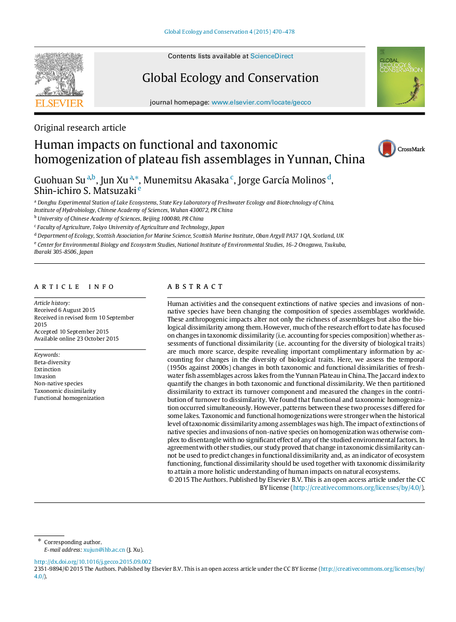 Human impacts on functional and taxonomic homogenization of plateau fish assemblages in Yunnan, China