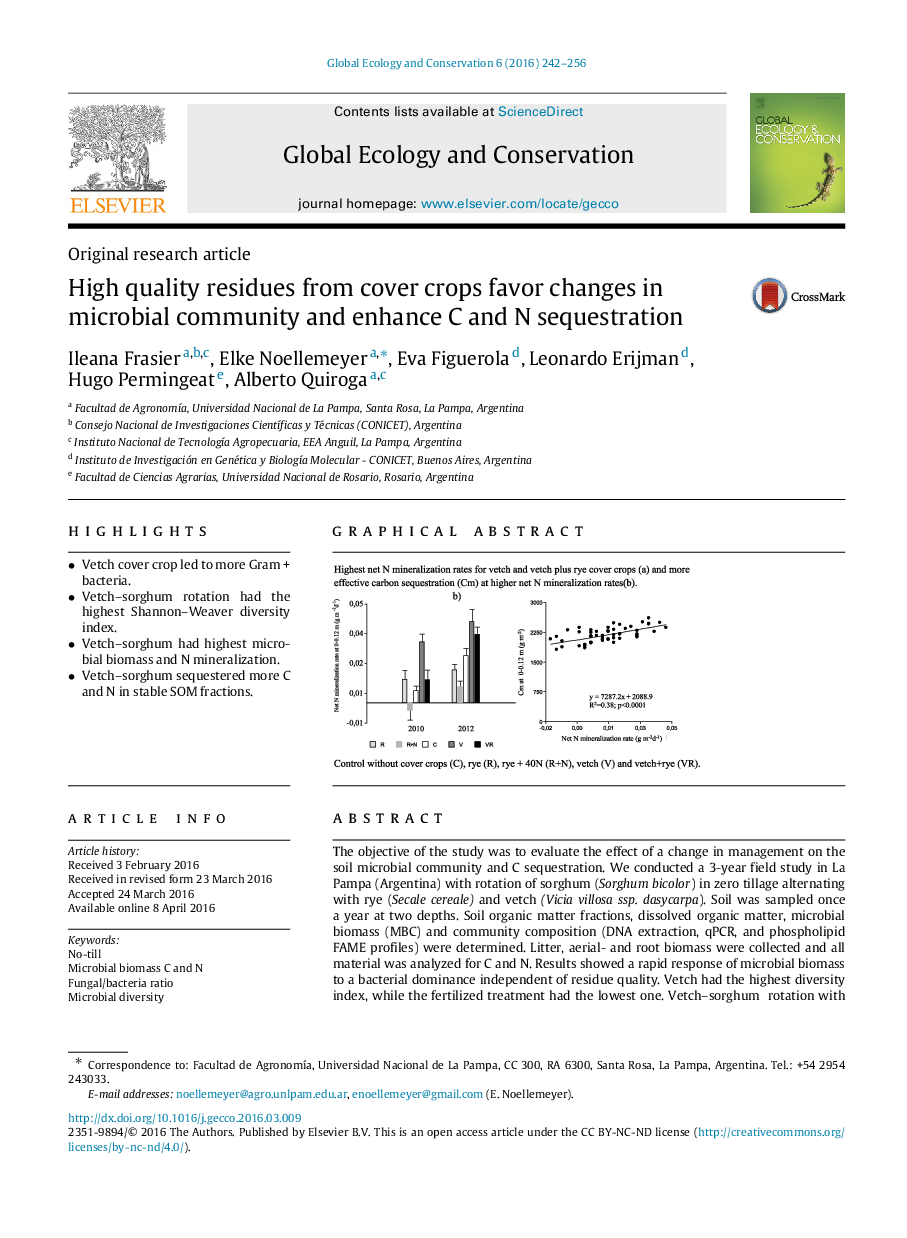 High quality residues from cover crops favor changes in microbial community and enhance C and N sequestration