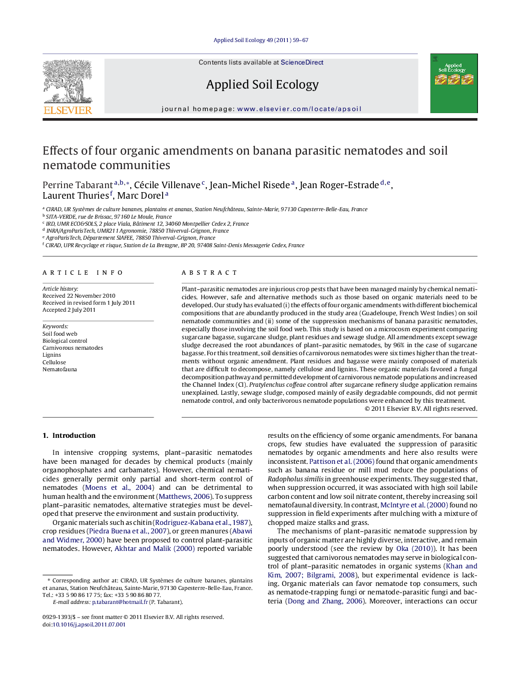 Effects of four organic amendments on banana parasitic nematodes and soil nematode communities