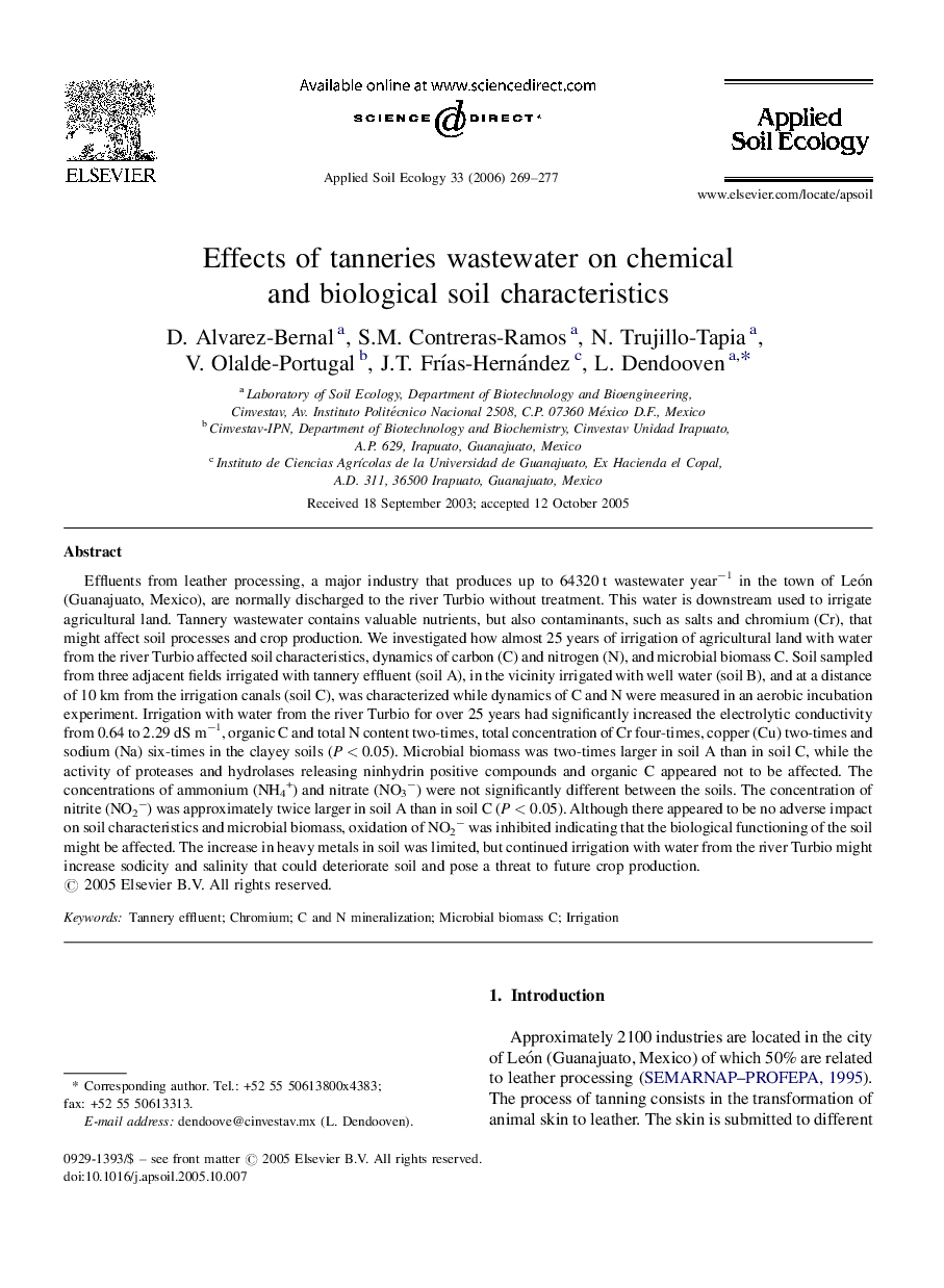 Effects of tanneries wastewater on chemical and biological soil characteristics