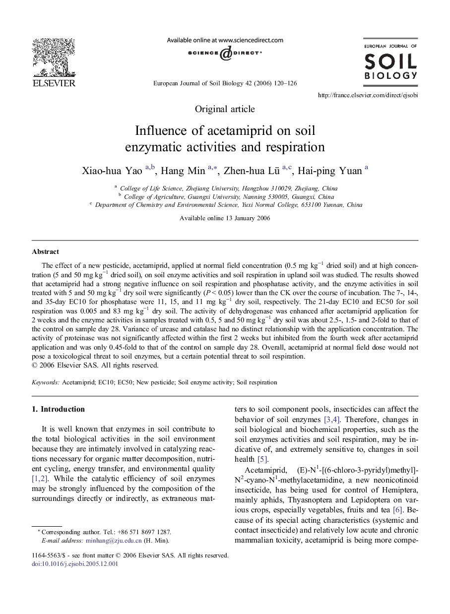 Influence ofÂ acetamiprid onÂ soil enzymatic activities andÂ respiration