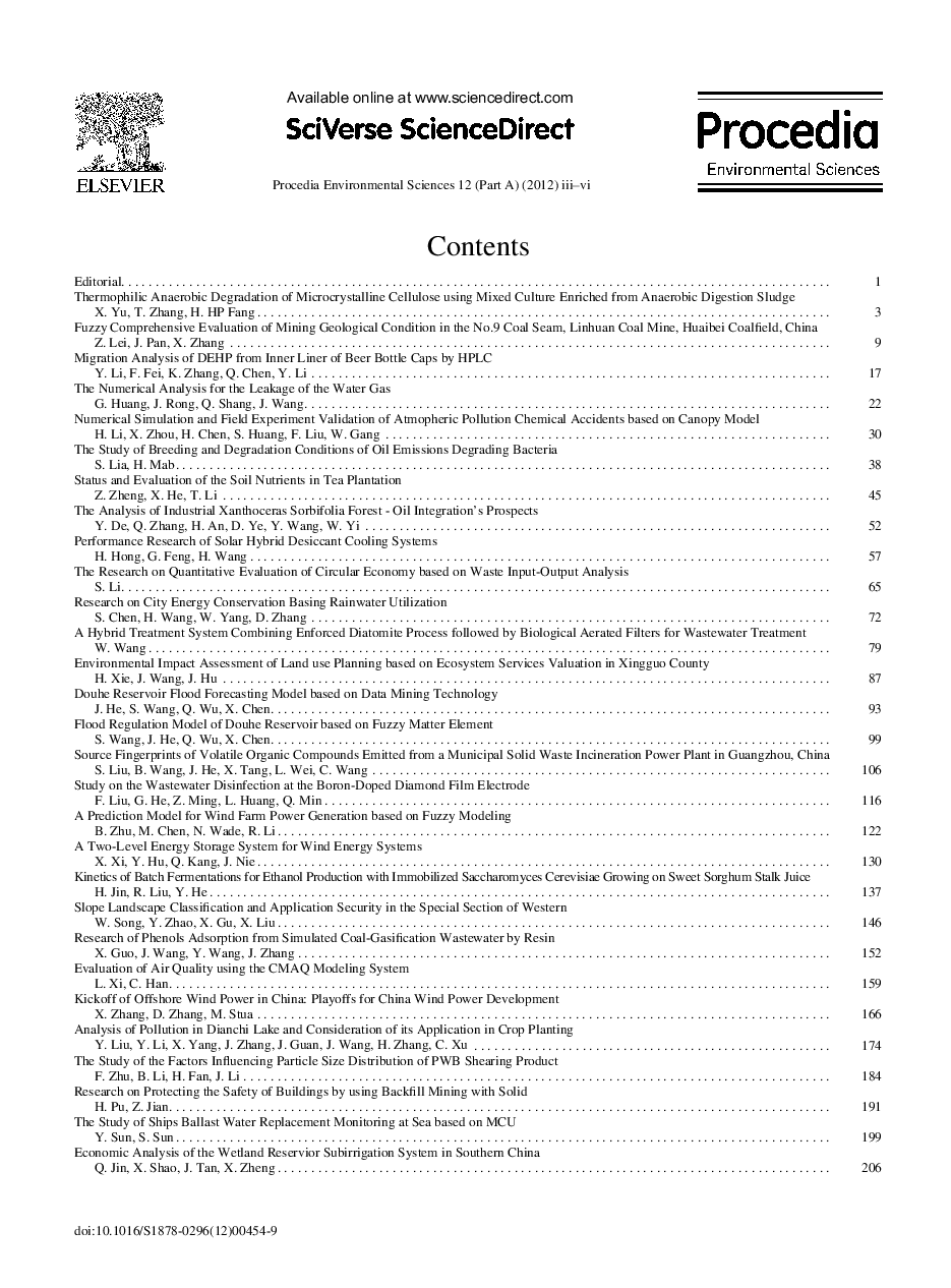 Contents