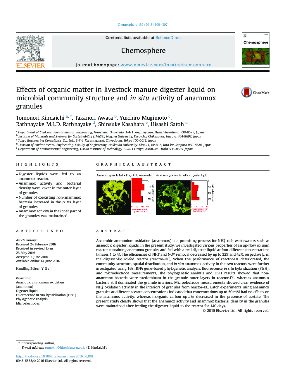 اثر مواد آلی در مایع کودی مزارع بر ساختار جامعه میکروبی و فعالیت ناحیه گرانول های آناموکس 
