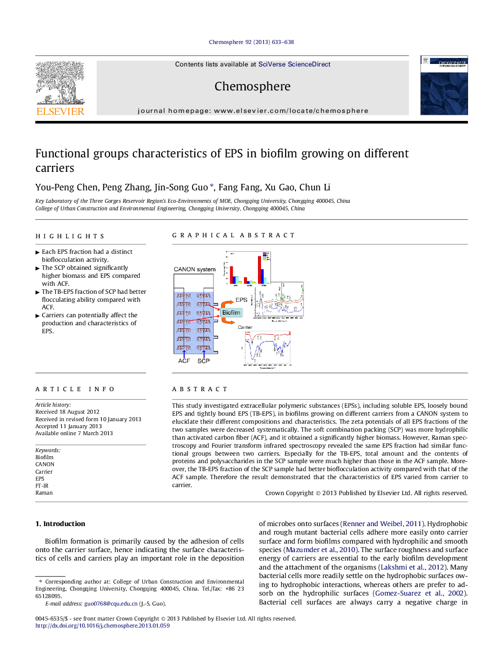 Functional groups characteristics of EPS in biofilm growing on different carriers