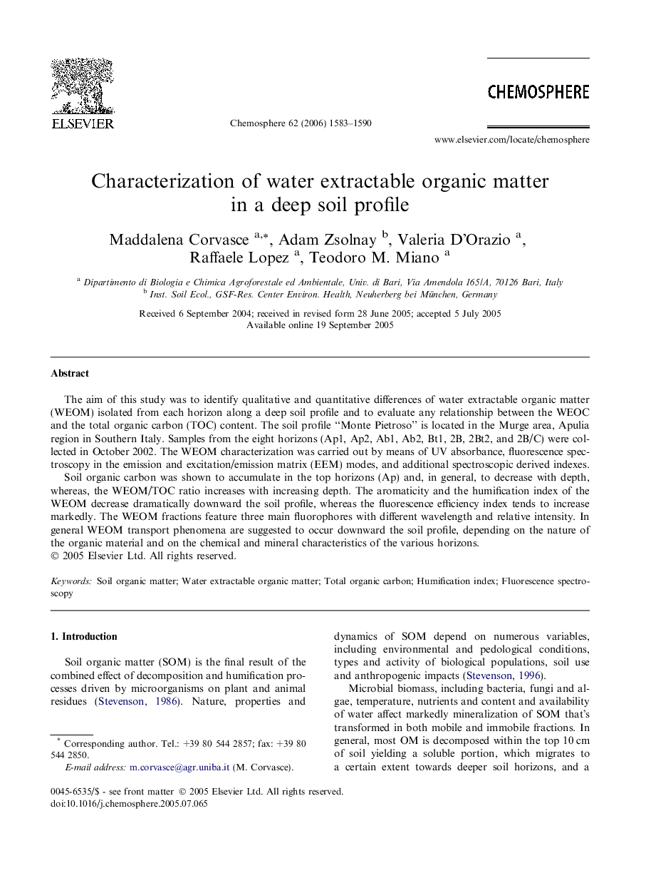 Characterization of water extractable organic matter in a deep soil profile