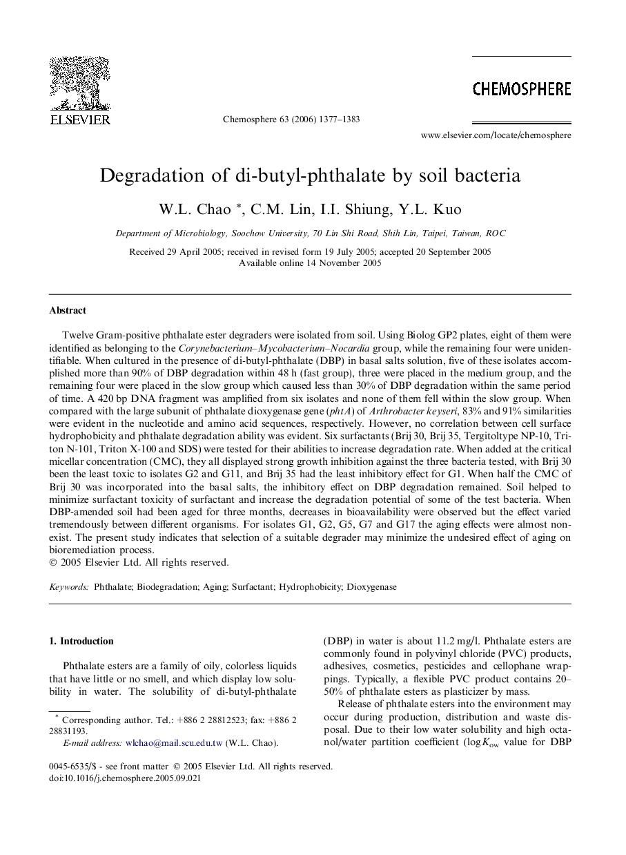 Degradation of di-butyl-phthalate by soil bacteria