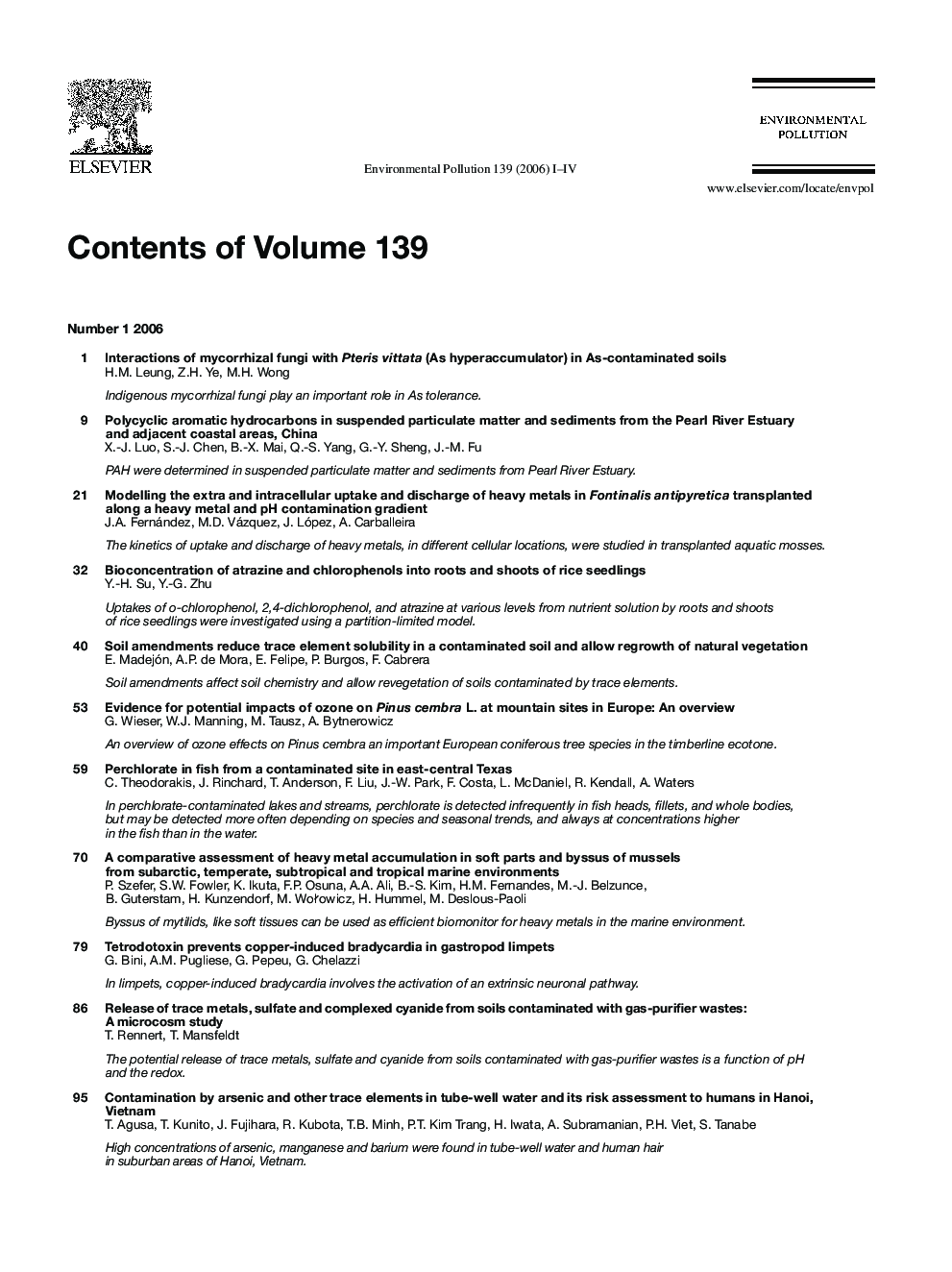 Volume Contents