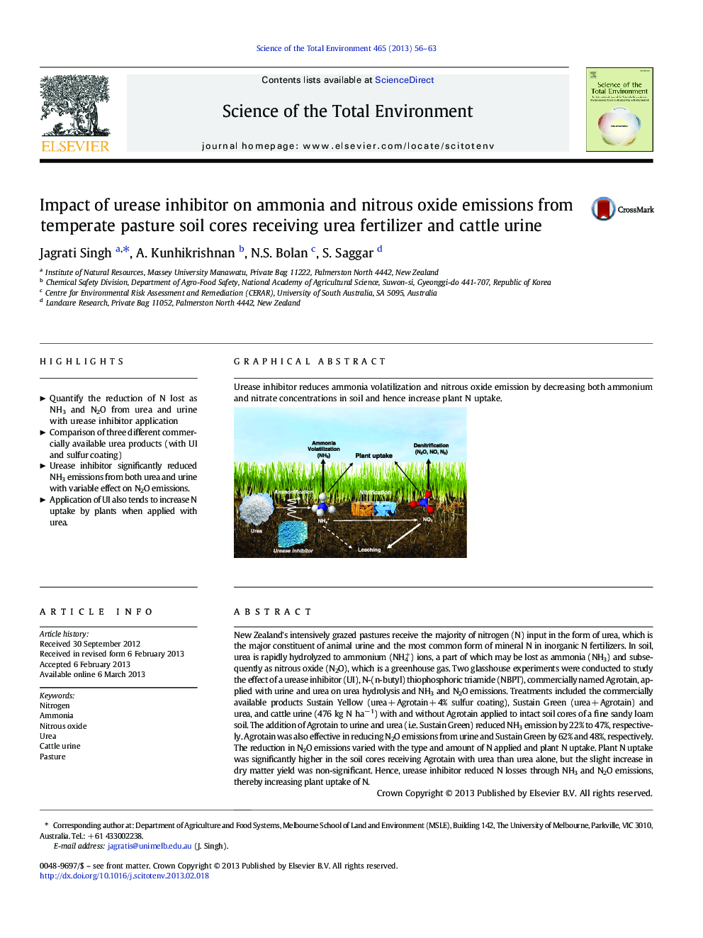 Impact of urease inhibitor on ammonia and nitrous oxide emissions from temperate pasture soil cores receiving urea fertilizer and cattle urine