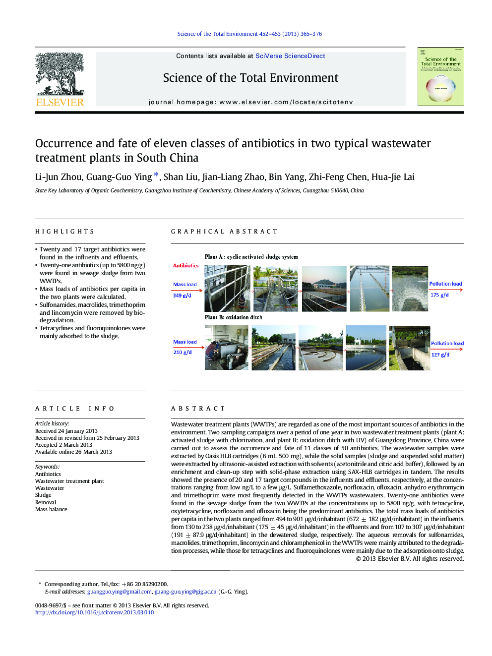 عکس صفحه اول مقاله: Occurrence and fate of eleven classes of antibiotics in two typical wastewater treatment plants in South China Occurrence and fate of eleven classes of antibiotics in two typical wastewater treatment plants in South China