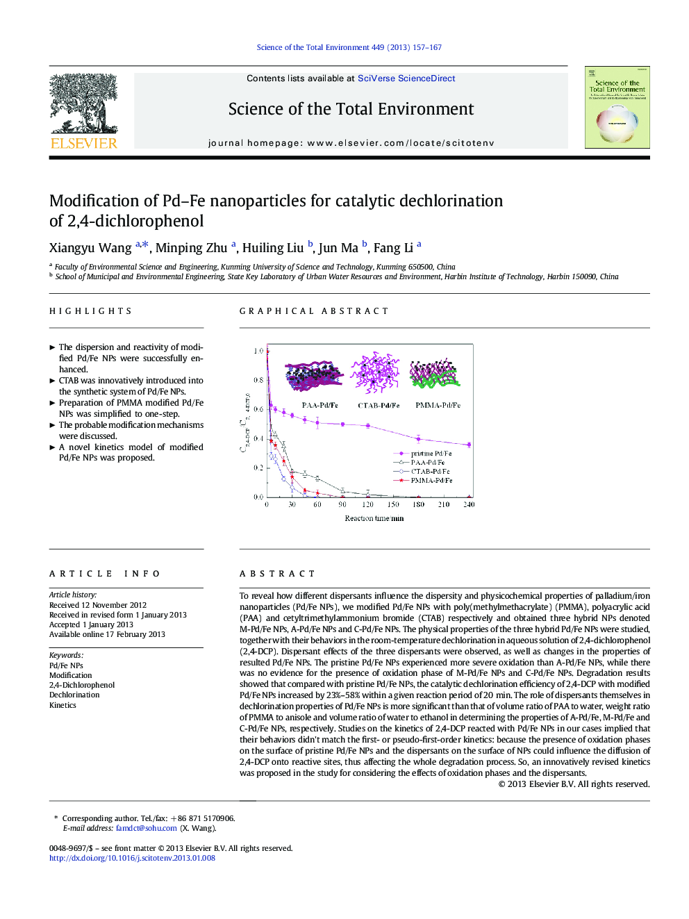 Modification of Pd–Fe nanoparticles for catalytic dechlorination of 2,4-dichlorophenol