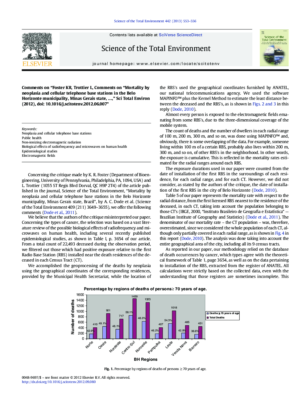 Comments on “Foster KR, Trottier L, Comments on “Mortality by neoplasia and cellular telephone base stations in the Belo Horizonte municipality, Minas Gerais state, â¦,” Sci Total Environ (2012), doi: 10.1016/j.scitotenv.2012.06.007”