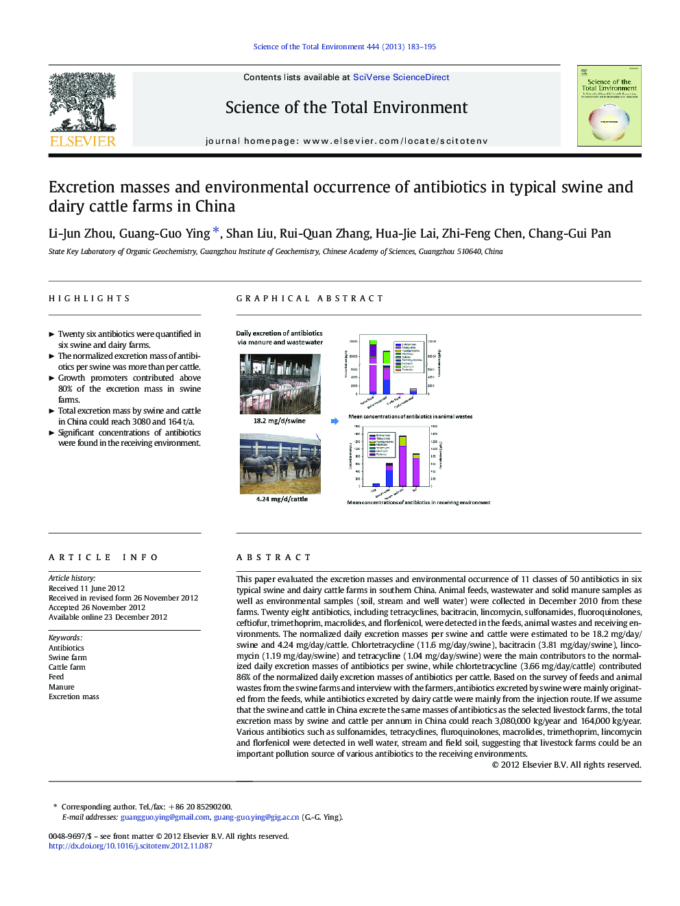 Excretion masses and environmental occurrence of antibiotics in typical swine and dairy cattle farms in China