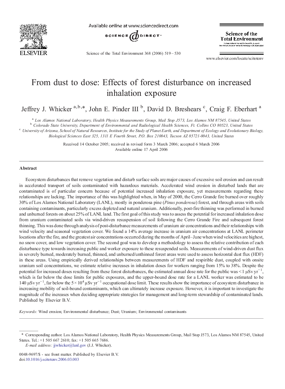 From dust to dose: Effects of forest disturbance on increased inhalation exposure