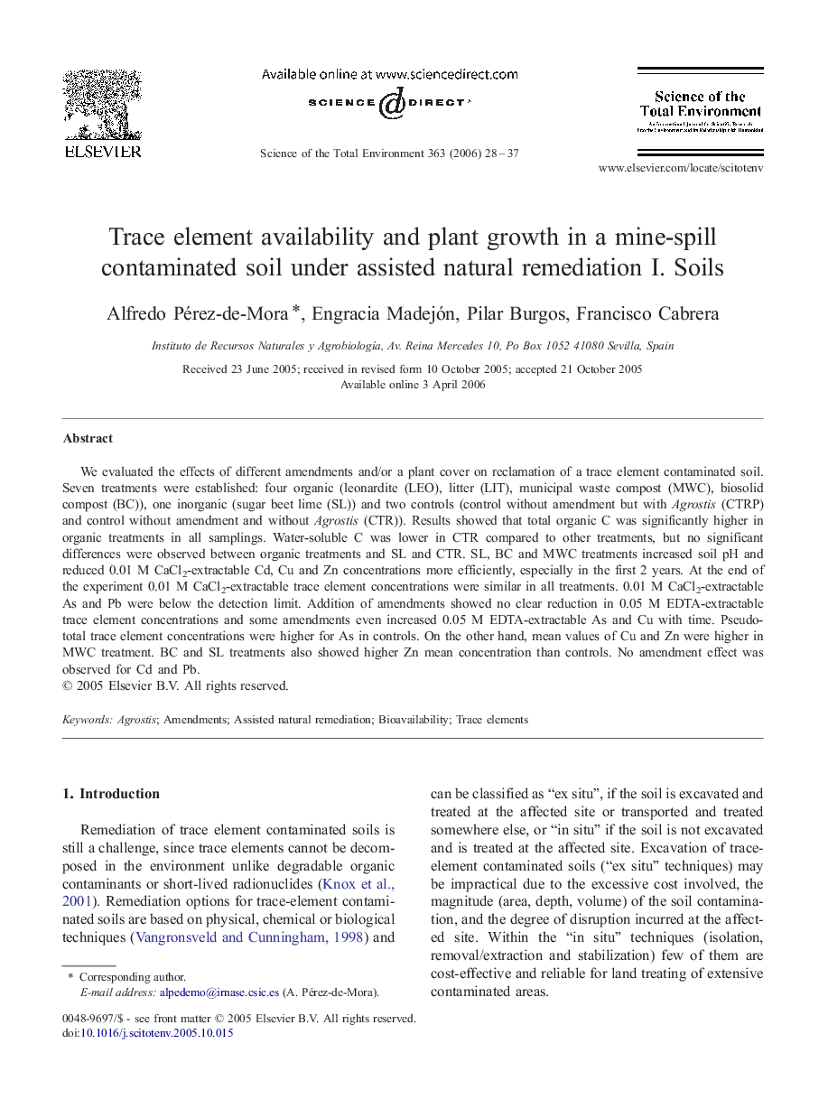 Trace element availability and plant growth in a mine-spill contaminated soil under assisted natural remediation I. Soils