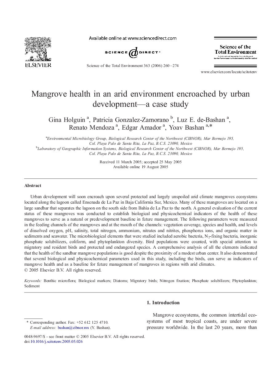 Mangrove health in an arid environment encroached by urban development—a case study