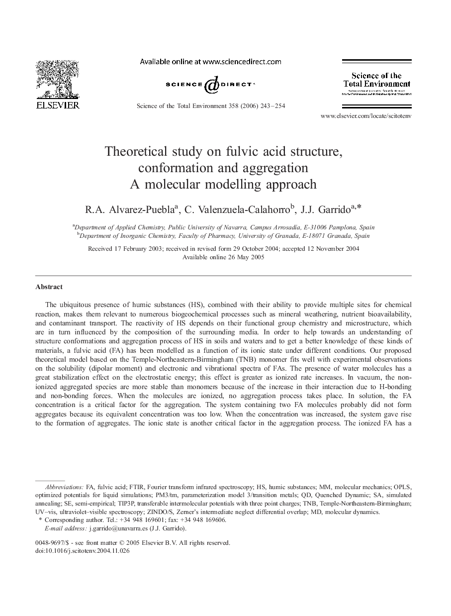 Theoretical study on fulvic acid structure, conformation and aggregation: A molecular modelling approach