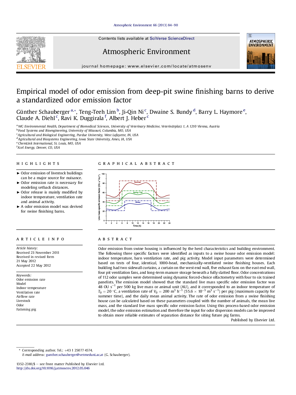 Empirical model of odor emission from deep-pit swine finishing barns to derive a standardized odor emission factor