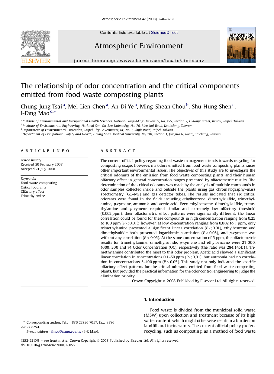 The relationship of odor concentration and the critical components emitted from food waste composting plants