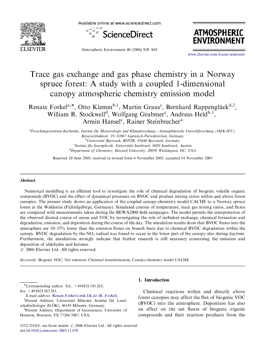 Trace gas exchange and gas phase chemistry in a Norway spruce forest: A study with a coupled 1-dimensional canopy atmospheric chemistry emission model