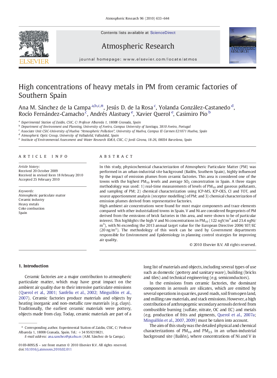 High concentrations of heavy metals in PM from ceramic factories of Southern Spain